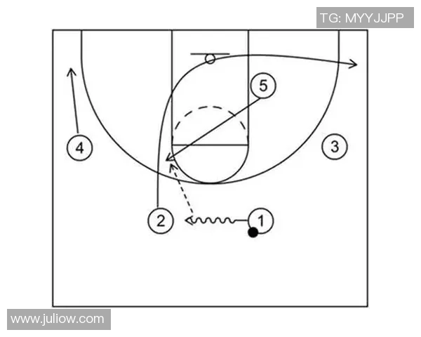 西安篮球队速度优势分析与战术应用探讨
